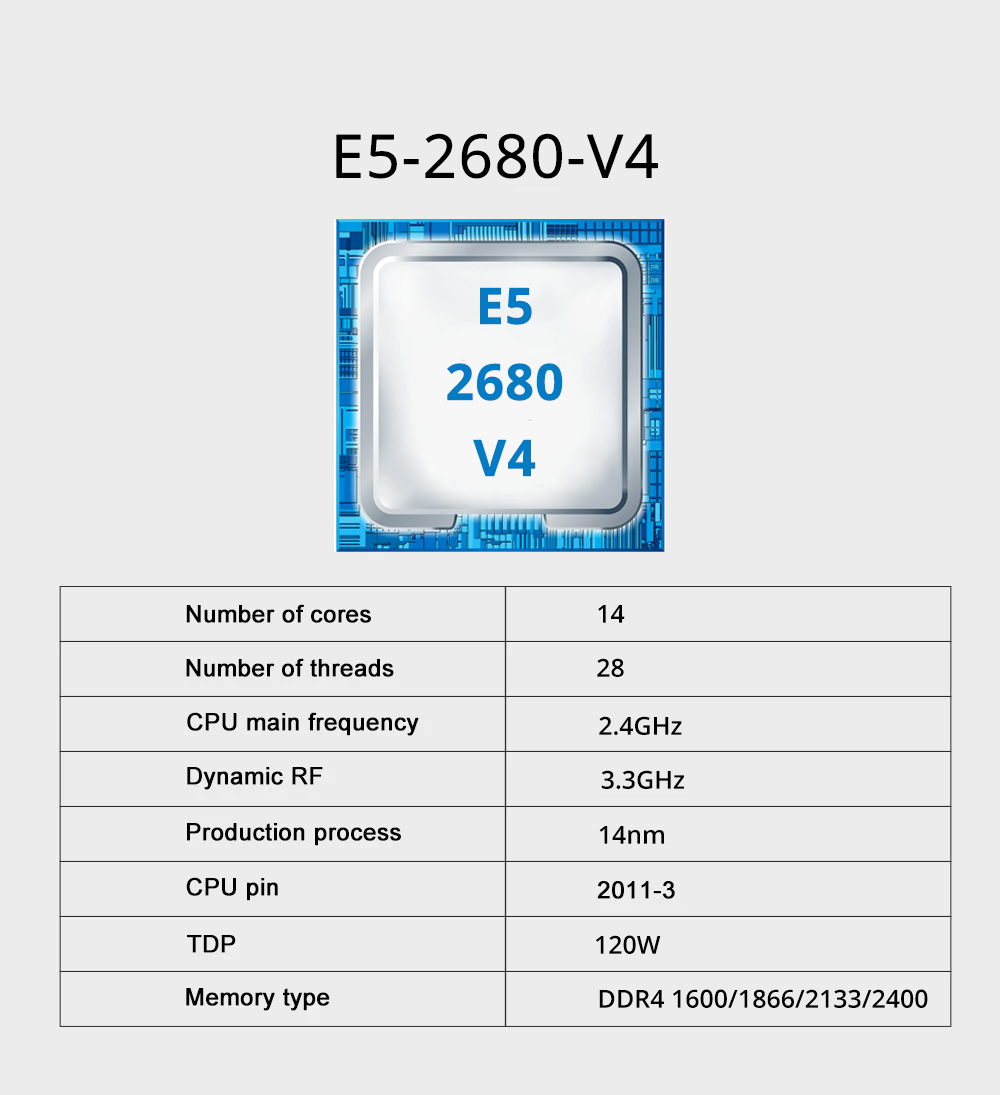 Kit Motherboard MOUGOL X99 den - 128Gb Ddr4 Ecc Lrdimm 3200Mhz ulasan dan harga