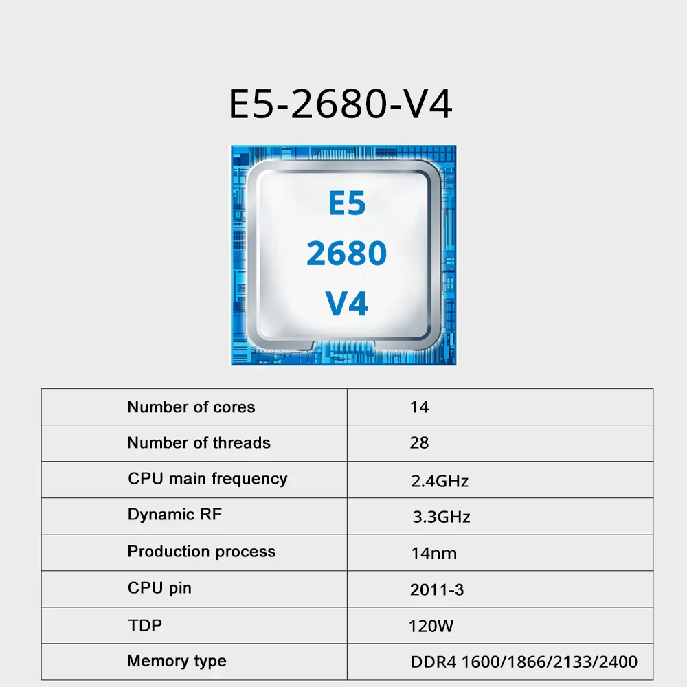 Set Motherboard Gaming SOYO X9 - 128Gb Ddr4 Ecc Lrdimm 3200Mhz ulasan dan harga