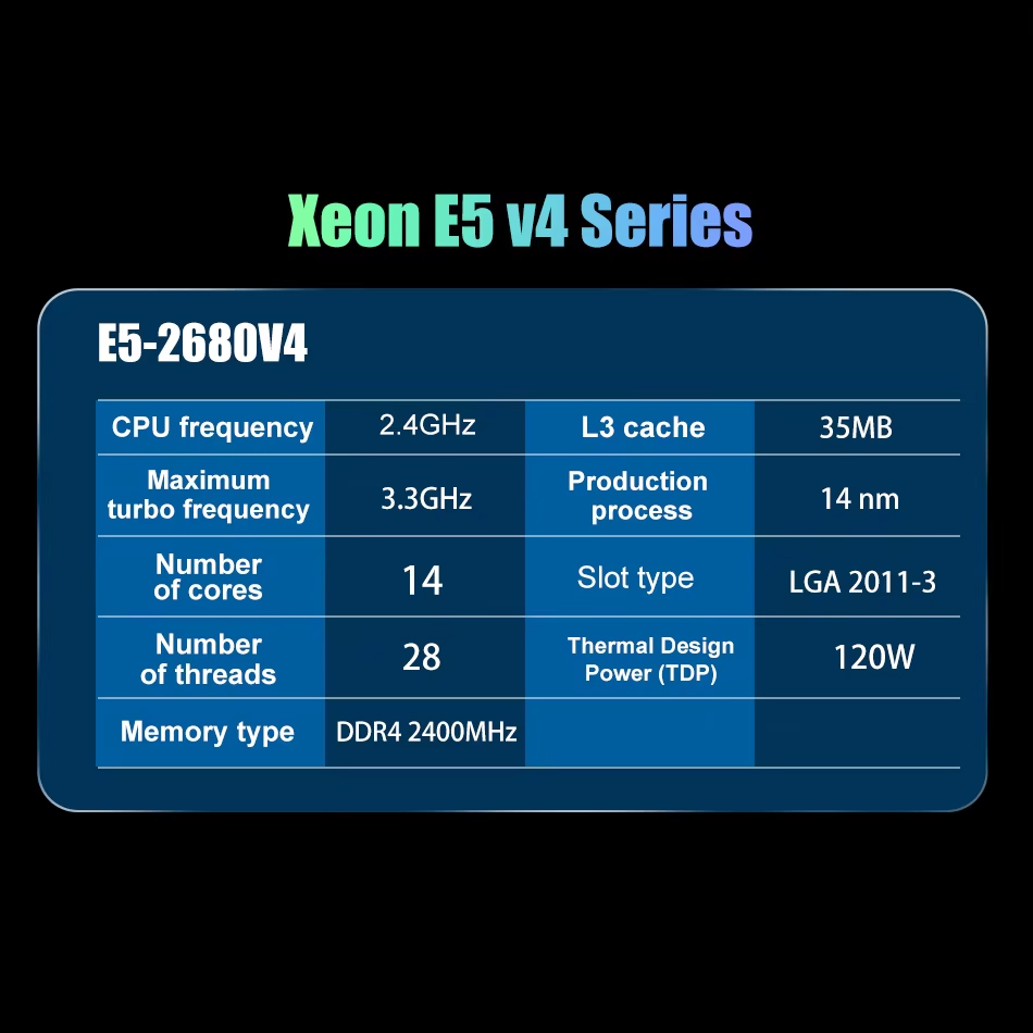 SOYO X99 Motherboard LGA 2011- - 128Gb Ddr4 Ecc Lrdimm 3200Mhz ulasan dan harga